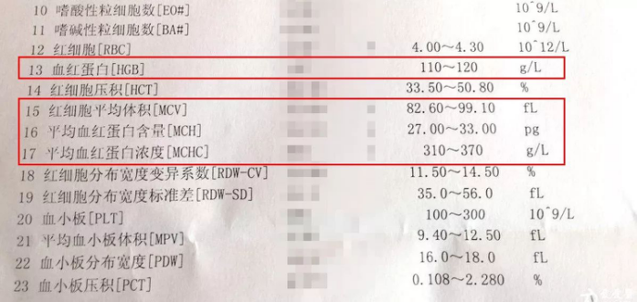 每3個中就有1個貧血，怎么判斷寶寶有沒有貧血？