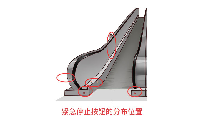 帶寶寶坐扶梯時(shí)，你需要注意哪些事項(xiàng)？